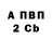 КЕТАМИН VHQ Sergei Ispolatov